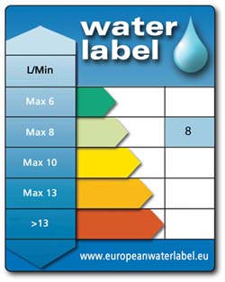 Water Label